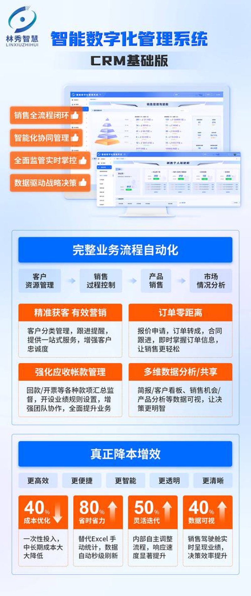 小程序开发引领移动互联网新时代